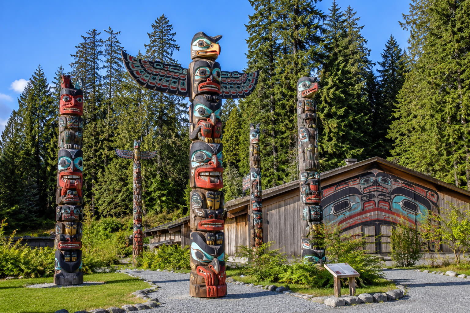 Alaska Native Totem Heritage