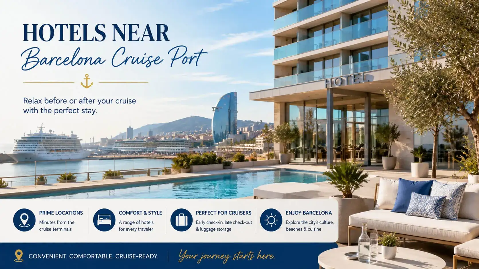 Hotels near Barcelona Cruise Port