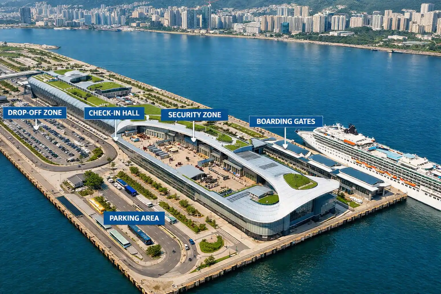 Hong Kong Cruise Terminal Layout